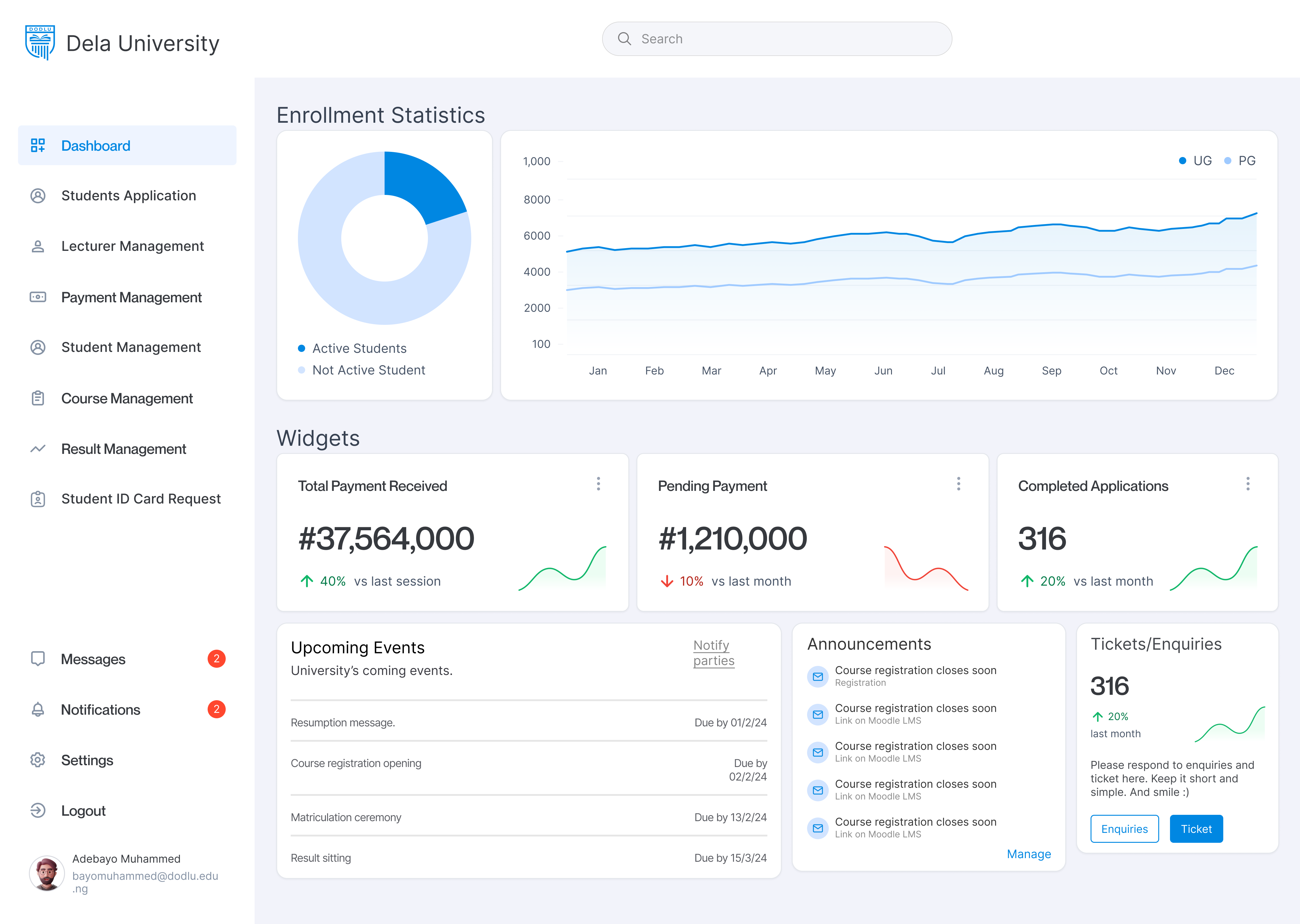 Editorial Storytelling